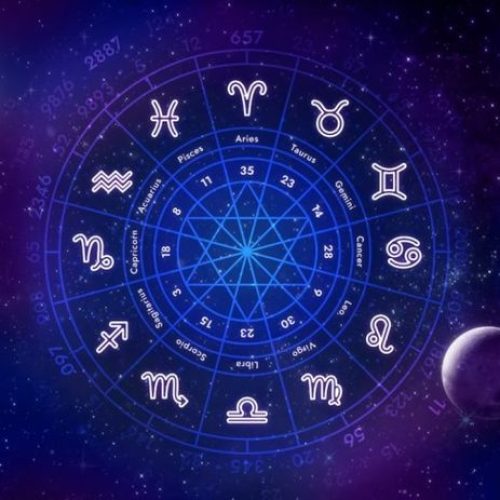 Accurate Kundli Analysis